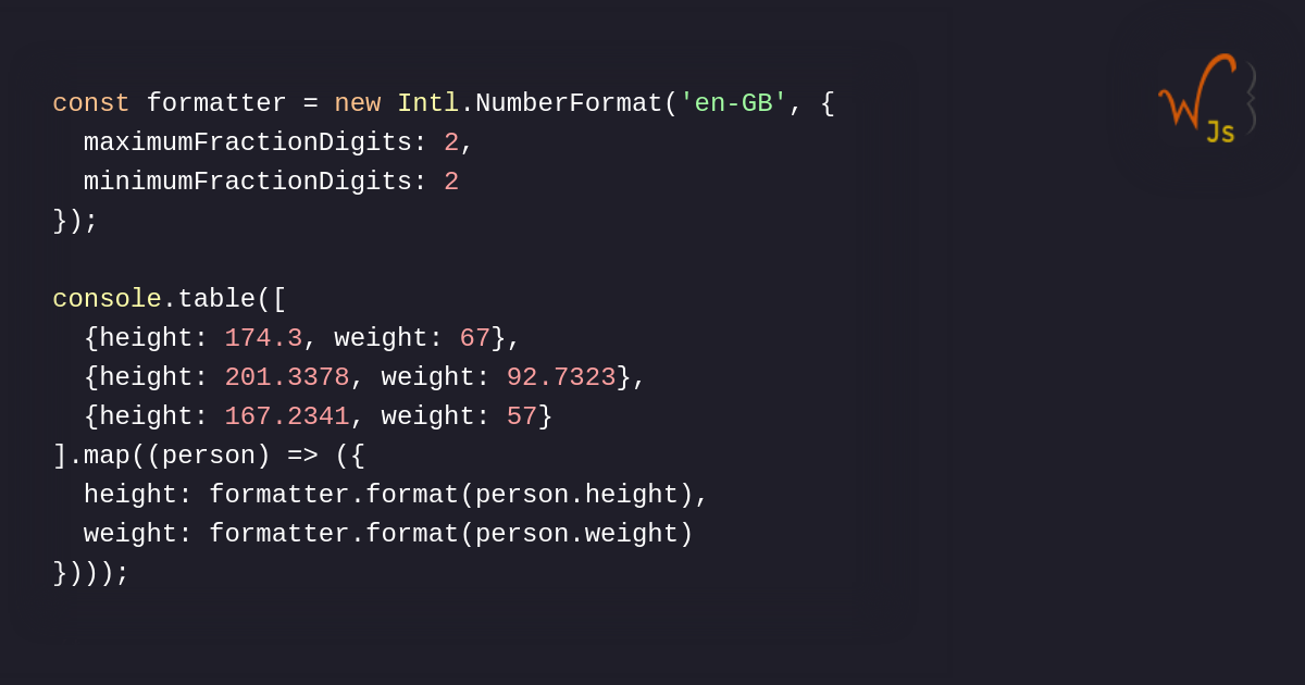 How to format numbers - Writing JavaScript